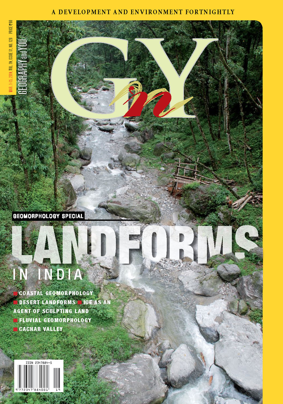 Landforms in India cover